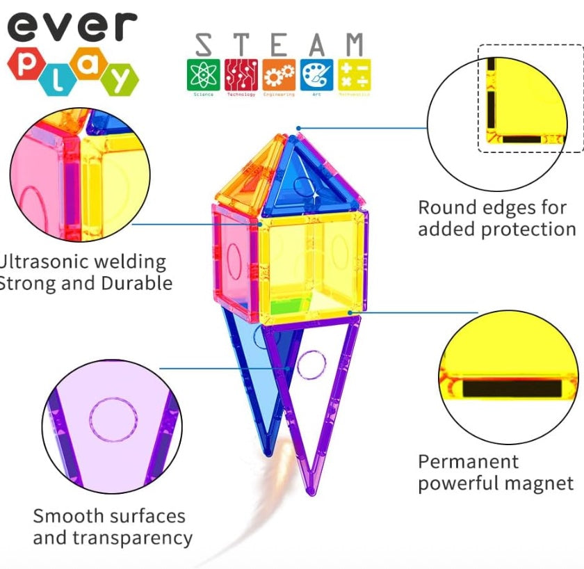 Magnetic Tiles STEAM Building Set (66 PCS) – Creative Learning Toy with Car